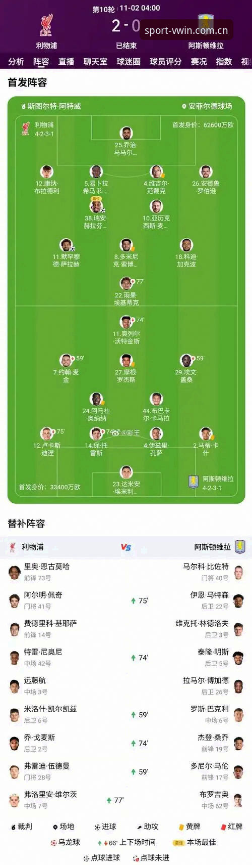 德赢怎么样 格拉利什与皮克福德深夜狂欢事件深度分析——从德赢vwin体育视角解读球星场外行为与职业前景