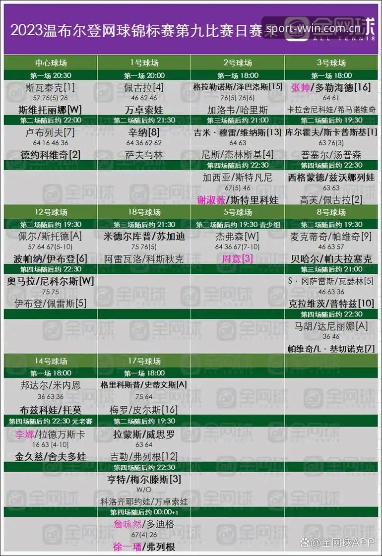 都灵德比前瞻指南：从球队备战到观赛体验的完整攻略